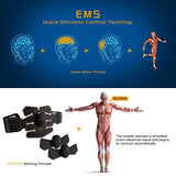 EGEYI EMS Muscle Stimulator, Abs Trainer Abdominal Muscle Toner Electronic Toning Belts Workout Home Fitness Device 10 Replacement Gel Pads for Abdomen Arm Leg Men And Women