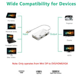 VicTsing Vtin 3-in-1 Mini Displayport Thunderbolt to HDMI/DVI/VGA Adapter, 4K Mini Displayport 1.2 Converter, Compatible Male to Female Adapter for Macbook, PC, Projector, Surface Pro- White