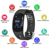LUXSURE Wireless Fitness Tracker Waterproof Bluetooth Tracker Bracelet to Monitor Heart Rate & Pedometer Compatible with iPhone Samsung IOS & Android and Other Qi Phone