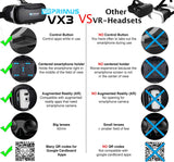 vr primus® VX3 VR headset, compatible with mobile phones up to 5.8″ e.g. iPhone SE 6 6s 7 8 X XS, Samsung Galaxy S6 S7 S8 S9, Huawei p9 p10 p20, LG G6, HTC, Pixel, Sony. With Google Cardboard Apps.